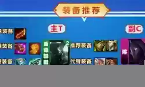 炽热英雄阵容搭配攻略图插图
