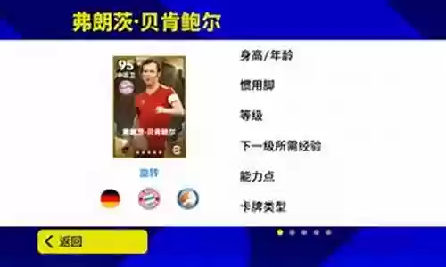贝肯鲍尔实况足球阵容搭配插图