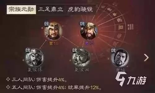 魏国阵容对战士过程插图