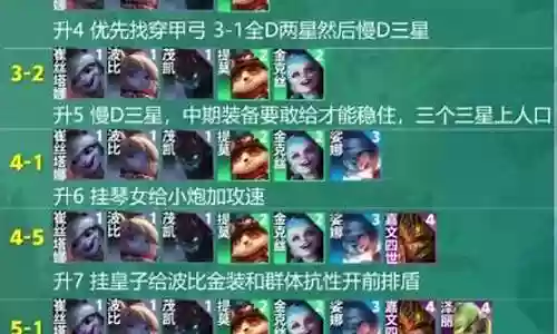 灵魂小炮阵容怎么搭配插图