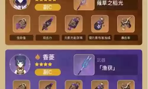 雷电将军最全阵容搭配图片插图