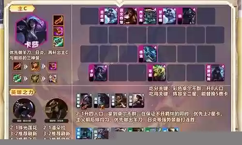 云顶9.5阵容搭配塔姆插图