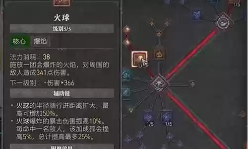 忍者信条神法搭配阵容最新
