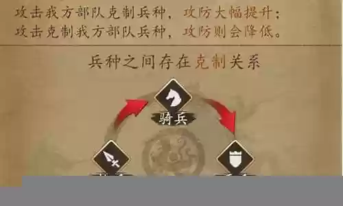大唐捉鬼阵容搭配图片插图