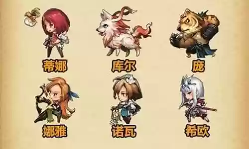 斯多利卡 阵容推荐插图