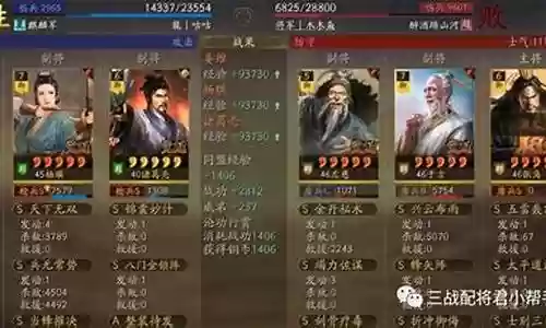打麒麟的最新阵容搭配插图