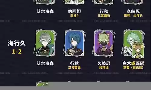 原神爵士阵容搭配攻略插图