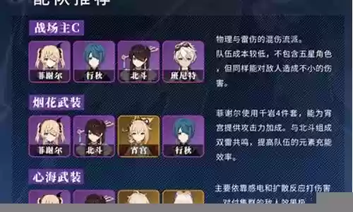 原神非正常攻击阵容搭配