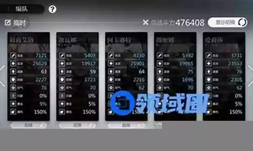 灵魂潮汐电队阵容插图