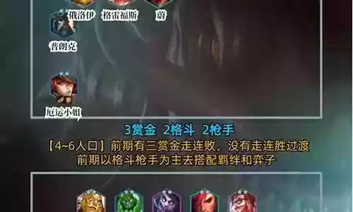 新赏金九五什么阵容插图