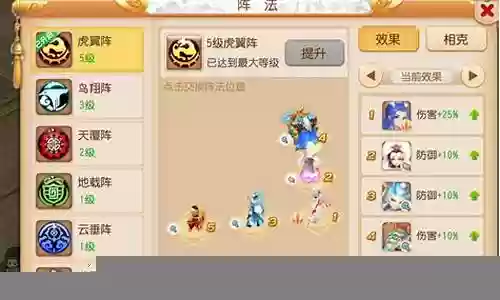 须弥单手剑推荐阵容搭配插图