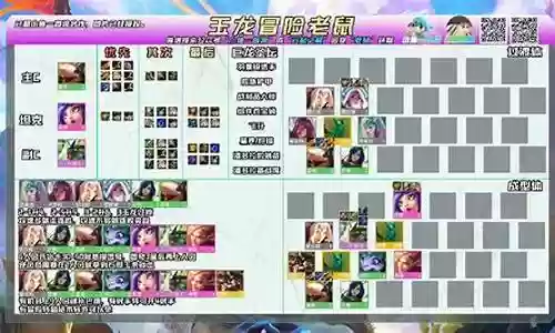 玉龙老鼠阵容搭配推荐图插图