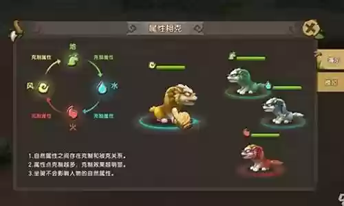 石器世界阵容搭配攻略大全插图