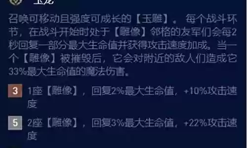 幻形龙女阵容搭配图插图