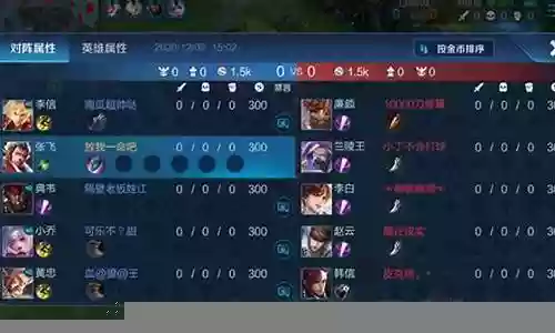 王者荣耀之奇葩阵容小说插图