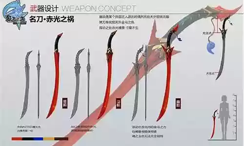 武器设计手稿插图