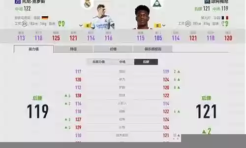 西甲现役最年轻阵容插图