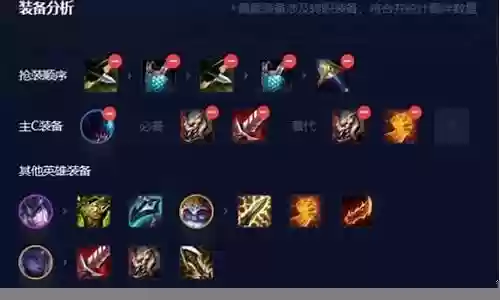冷门挖掘机阵容配置