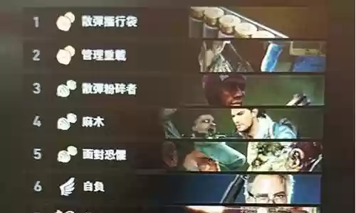 喋血复仇近战攻略最强阵容插图