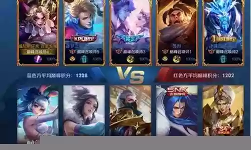 王者荣耀首胜匹配阵容插图