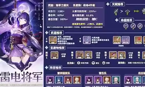 雷神阵容最强搭配谁打的插图