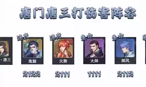 暗器唐三六阵容搭配插图