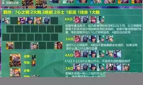 七心之钢阵容搭配插图