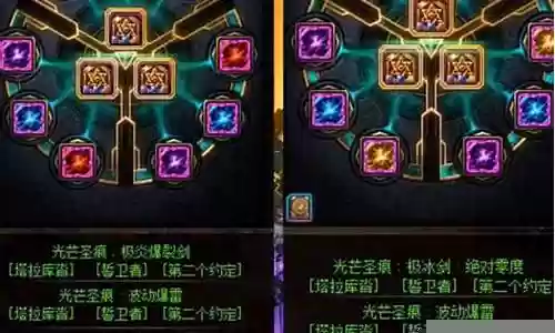 修罗堆觉醒技能等级插图