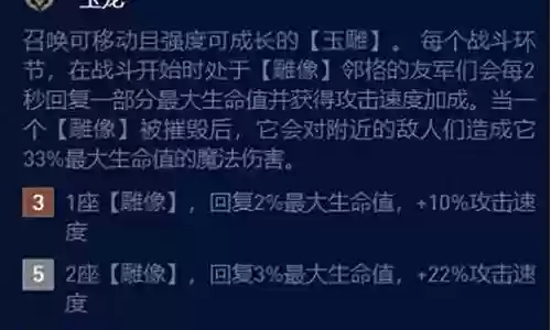 下棋版本阵容搭配图解插图