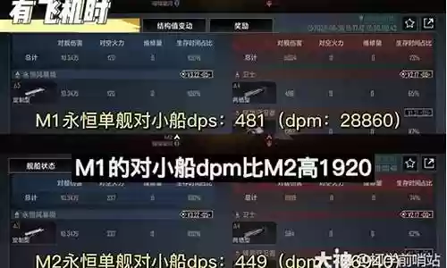 永恒风暴搭配阵容最新版插图