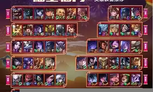 福星高胜率阵容搭配插图