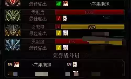 ai斗士阵容搭配推荐表