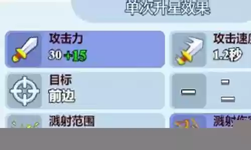 太阳勇士冲突阵容搭配图插图