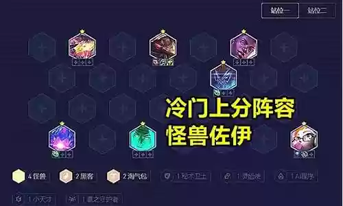 云顶之弈无敌冷门阵容搭配插图