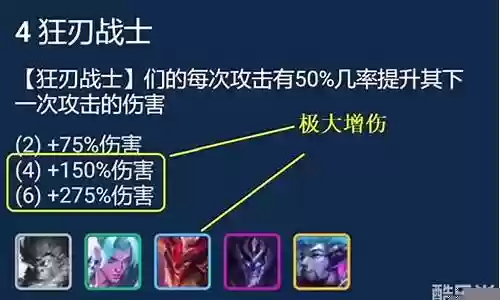 屠龙狂战阵容推荐搭配最新