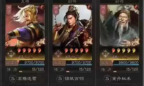 武锋周瑜阵容搭配推荐图插图