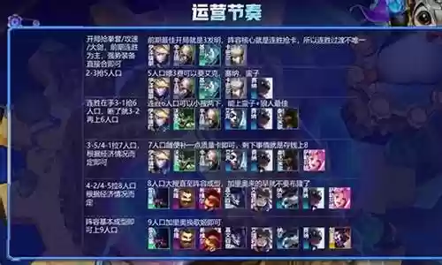 六强袭再是阵容插图