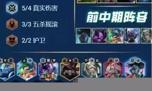 三群阵容搭配图表大全插图