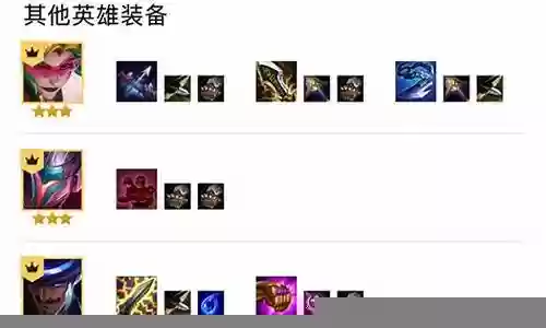 颠峰挑战阵容搭配图表插图