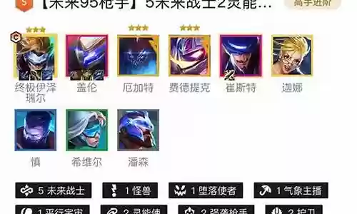 强袭枪手之心阵容怎么搭配插图