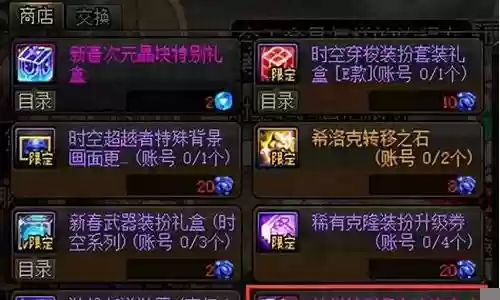 dnf异界副本攻略插图