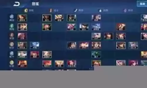 战双22年最强阵容搭配插图