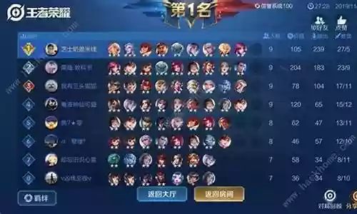 百种阵容随意搭配图片高清插图