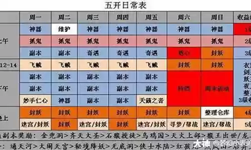 网易梦幻西游开区时间表插图