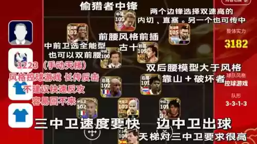 422实况阵容插图1