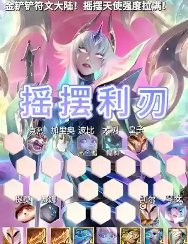 重装天使阵容插图1