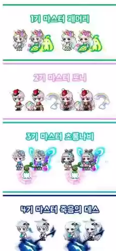 冒险岛黄色装备插图