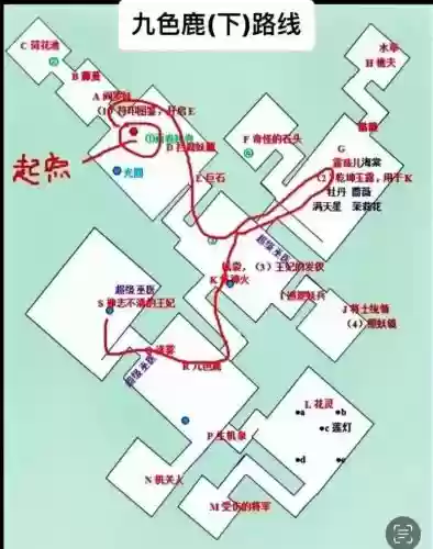 梦幻西游路线图插图1