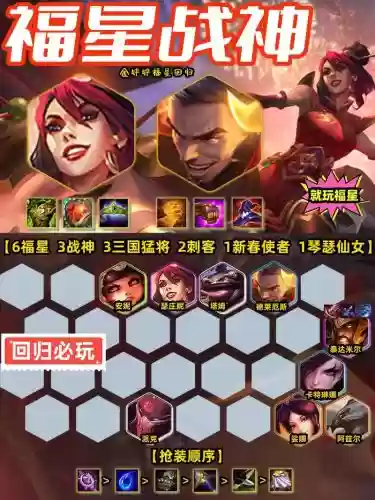 福星啥阵容插图