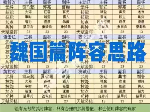 汉魏枭雄阵容插图